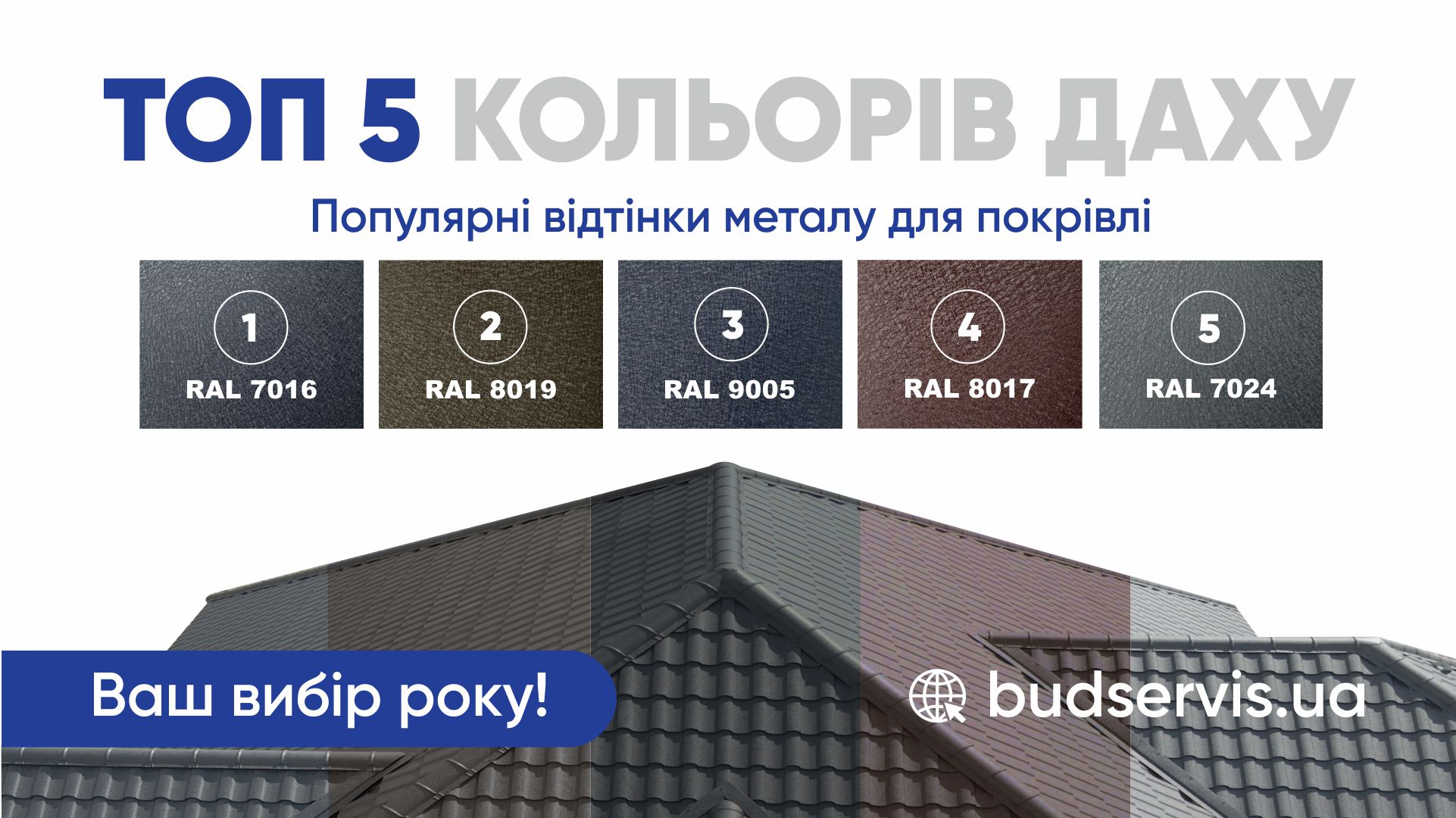 ТОП КОЛЬОРІВ ДАХУ — 2025 ВІД ЗАВОДУ БУДСЕРВІС